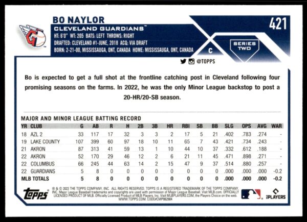 2023 Topps Series 1 Bo Naylor #421 (Back)