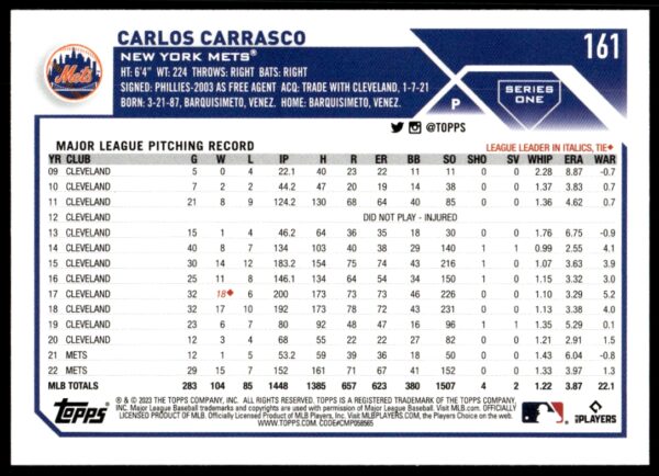 2023 Topps Series 1 Carlos Carrasco #161 (Back)