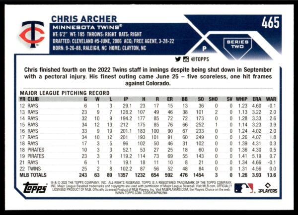 2023 Topps Series 1 Chris Archer #465 (Back)