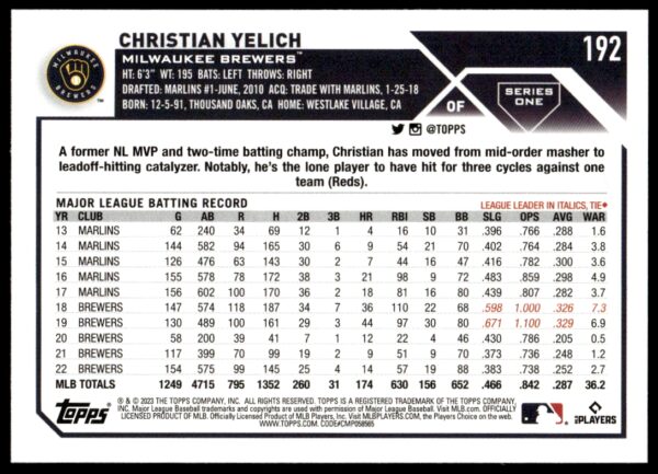 2023 Topps Series 1 Christian Yelich #192 (Back)