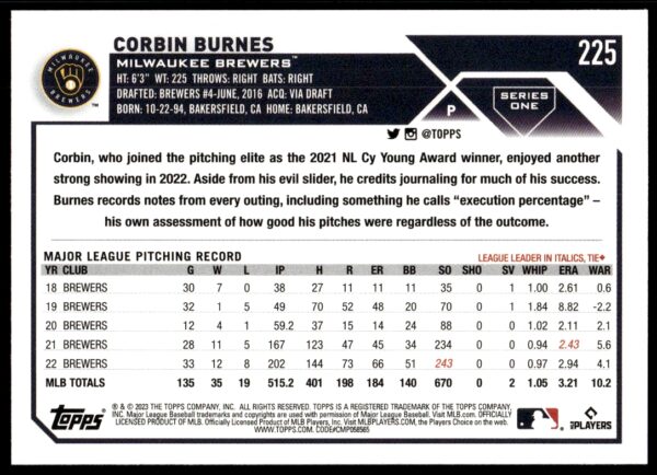 2023 Topps Series 1 Corbin Burnes #225 (Back)