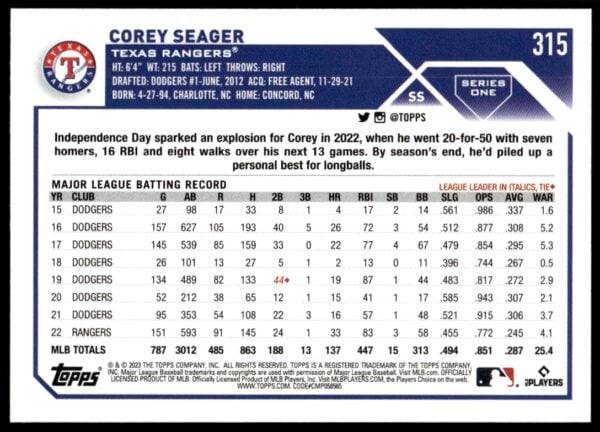 2023 Topps Series 1 Corey Seager #315 (Back)