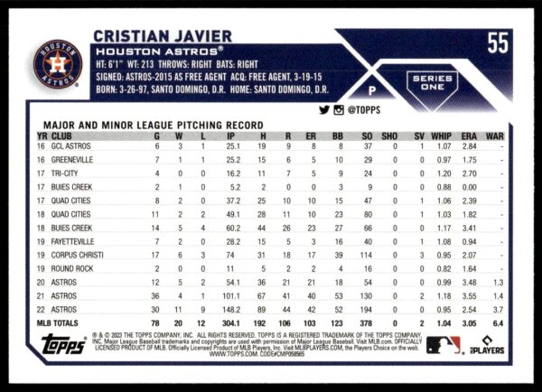 2023 Topps Series 1 Cristian Javier #55 (Back)