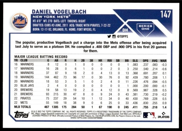 2023 Topps Series 1 Daniel Vogelbach #147 (Back)