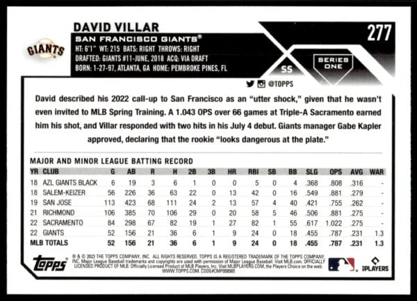 2023 Topps Series 1 David Villar #277 (Back)