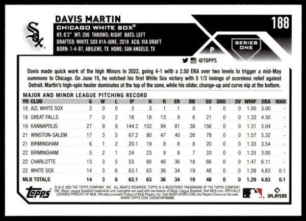 2023 Topps Series 1 Davis Martin #188 (Back)