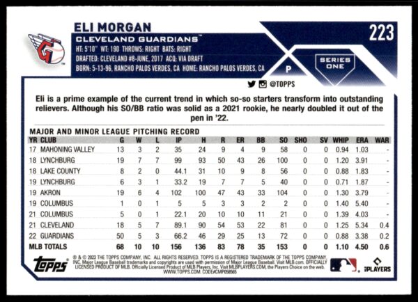 2023 Topps Series 1 Eli Morgan #223 (Back)