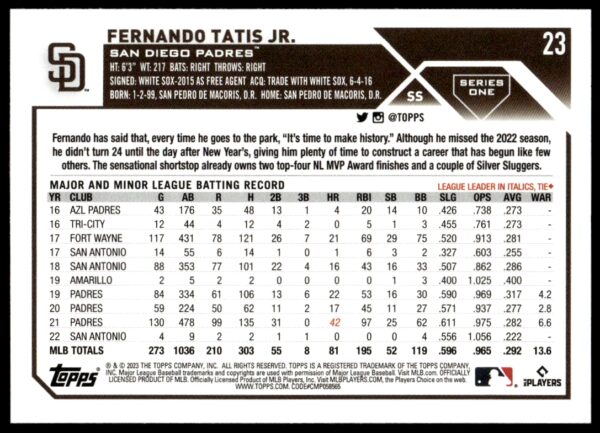 2023 Topps Series 1 Fernando Tatis Jr. #23 (Back)