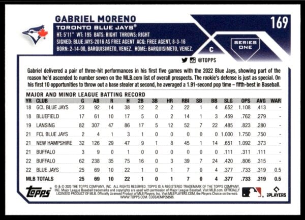 2023 Topps Series 1 Gabriel Moreno #169 (Back)