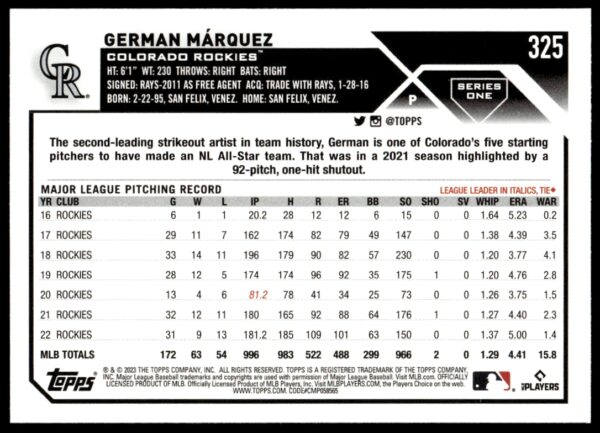 2023 Topps Series 1 German Marquez #325 (Back)