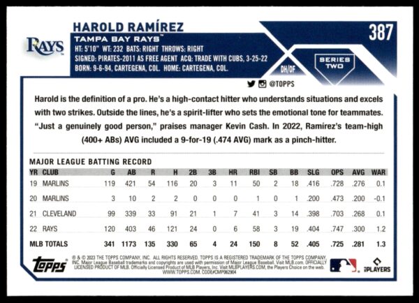 2023 Topps Series 1 Harold Ramirez #387 (Back)