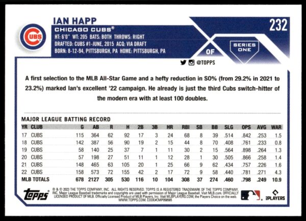 2023 Topps Series 1 Ian Happ #232 (Back)