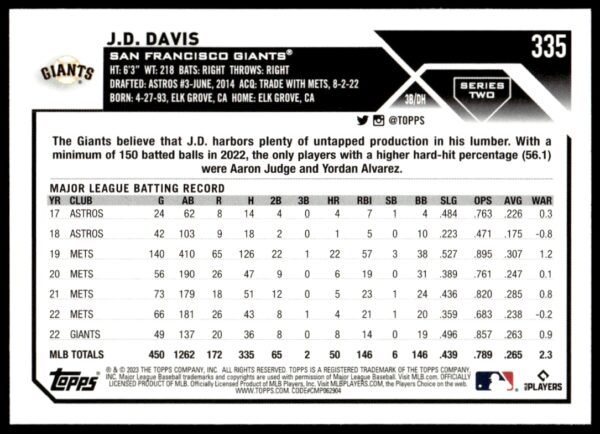 2023 Topps Series 1 J.D. Davis #335 (Back)