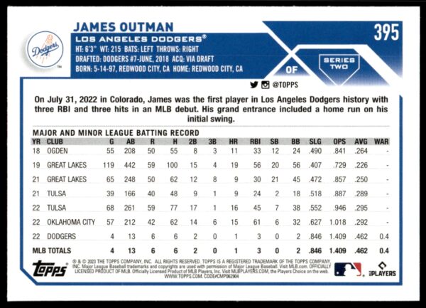 2023 Topps Series 1 James Outman #625 (Back)