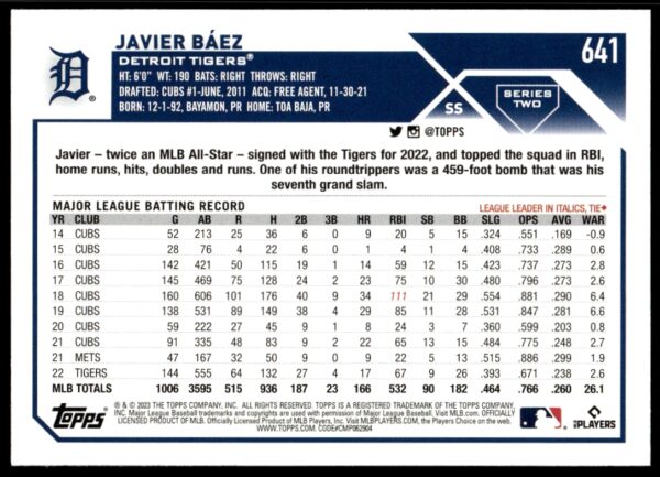 2023 Topps Series 1 Javier Baez #641 (Back)