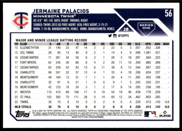 2023 Topps Series 1 Jermaine Palacios #56 (Back)