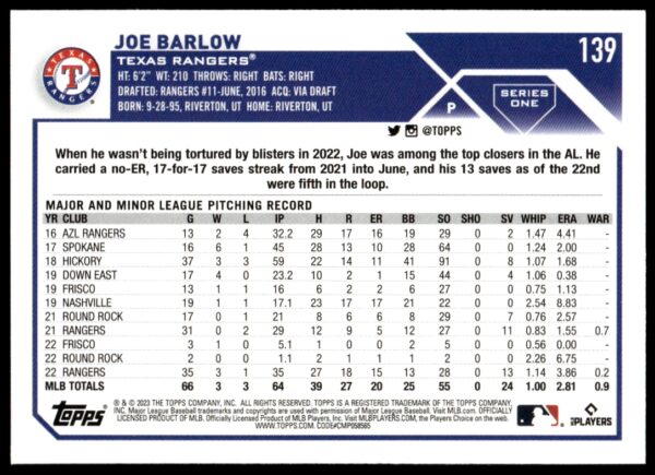 2023 Topps Series 1 Joe Barlow #139 (Back)