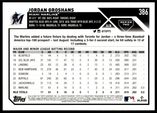 2023 Topps Series 1 Jordan Groshans #386 (Back)