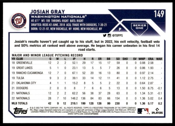 2023 Topps Series 1 Josiah Gray #149 (Back)