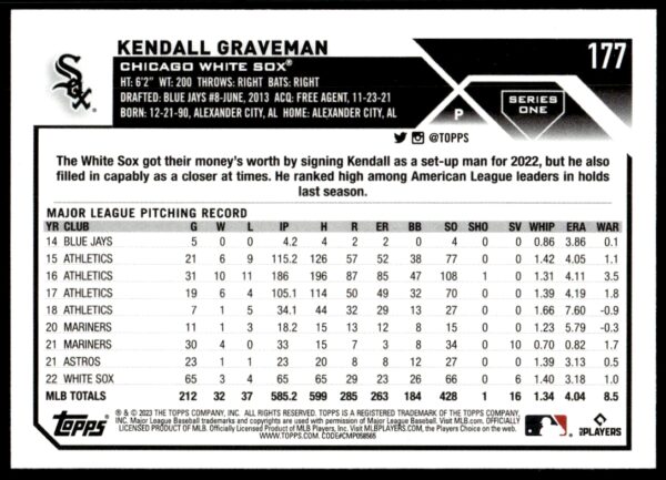 2023 Topps Series 1 Kendall Graveman #177 (Back)