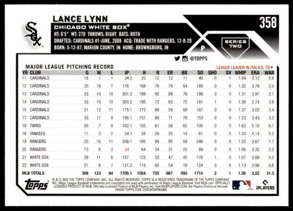 2023 Topps Series 1 Lance Lynn #358 (Back)