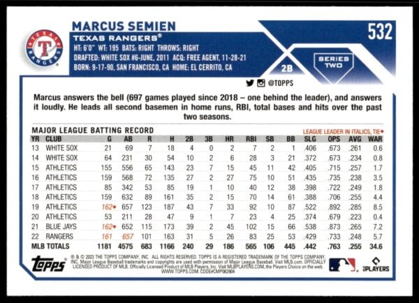 2023 Topps Series 1 Marcus Wilson #138 (Back)