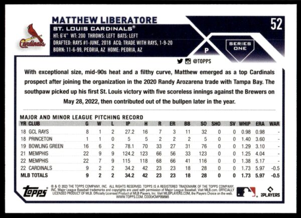 2023 Topps Series 1 Matthew Liberatore #52 (Back)