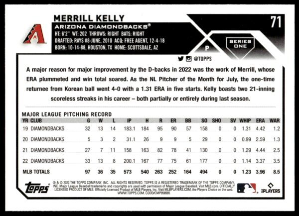 2023 Topps Series 1 Merrill Kelly #71 (Back)