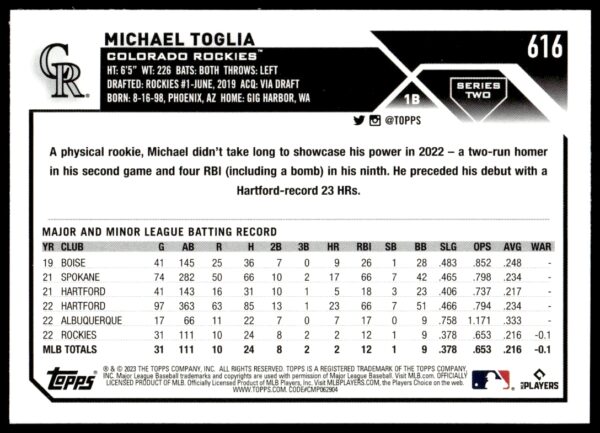 2023 Topps Series 1 Michael Chavis #616 (Back)