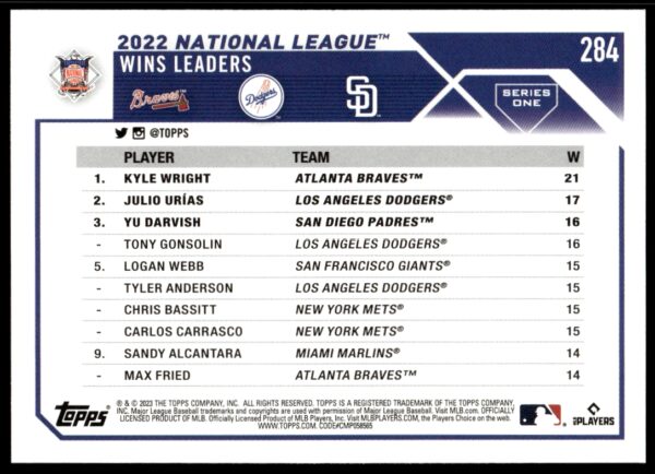 2023 Topps Series 1 NL Wins Leaders: Kyle Wright / Julio Uri?as / Yu Darvish #284 (Back)