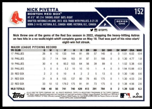 2023 Topps Series 1 Nick Pivetta #152 (Back)