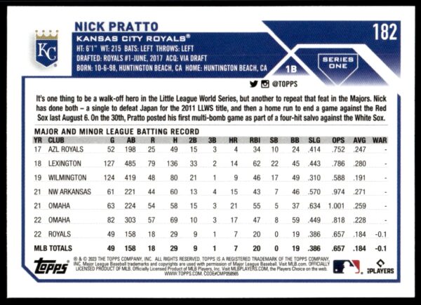 2023 Topps Series 1 Nick Pratto #182 (Back)