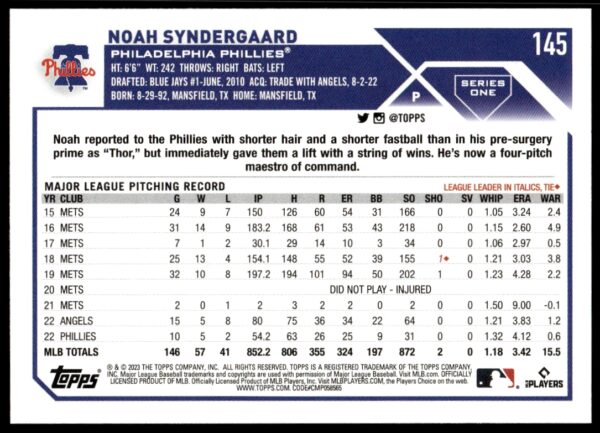 2023 Topps Series 1 Noah Syndergaard #145 (Back)