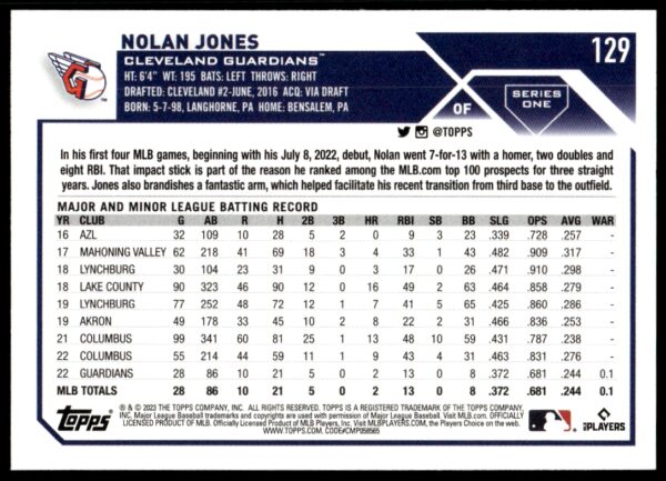 2023 Topps Series 1 Nolan Jones #129 (Back)