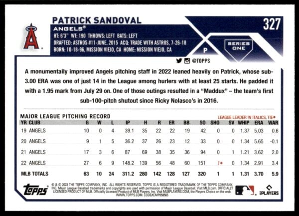 2023 Topps Series 1 Patrick Sandoval #327 (Back)