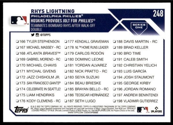 2023 Topps Series 1 Rhys Lightning Checklist #248 (Back)