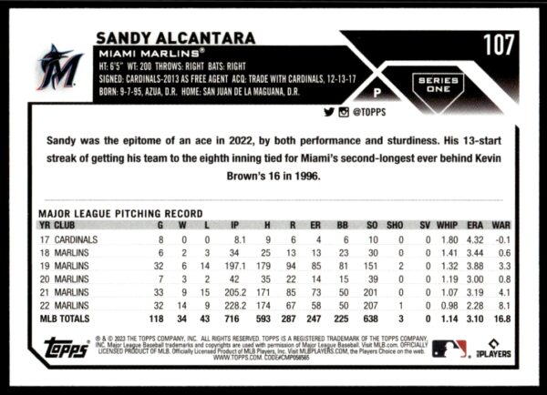 2023 Topps Series 1 Sandy Alcantara #107 (Back)