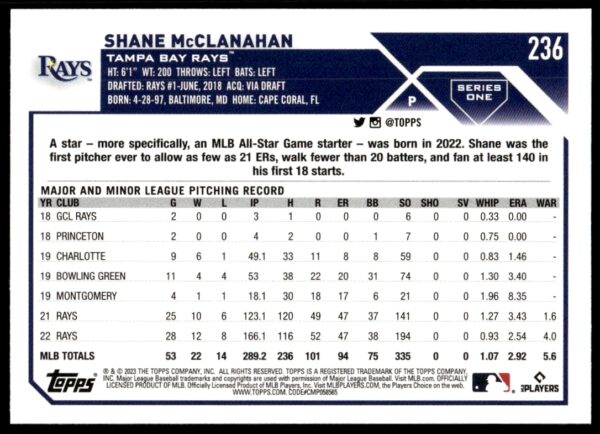 2023 Topps Series 1 Shane McClanahan #236 (Back)