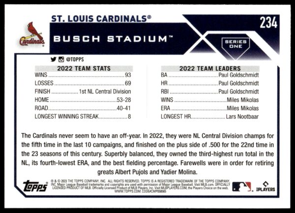 2023 Topps Series 1 St. Louis Cardinals Team Card #234 (Back)