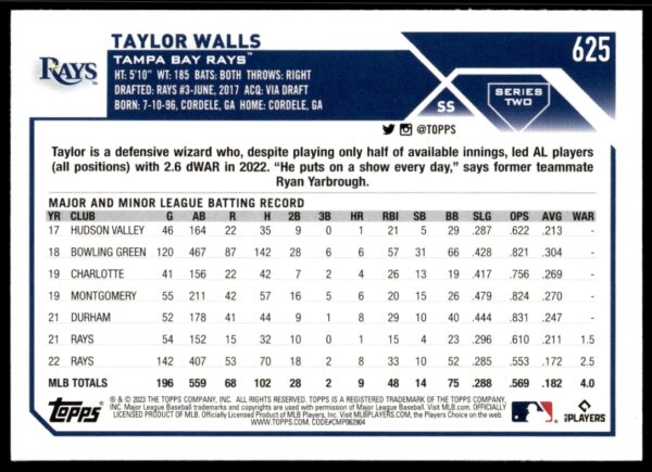 2023 Topps Series 1 Taylor Walls #625 (Back)