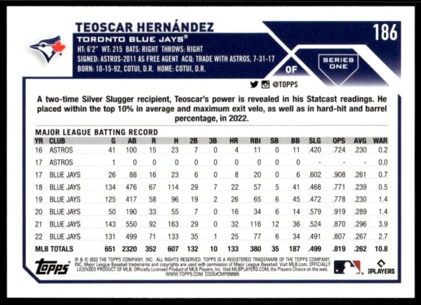 2023 Topps Series 1 Teoscar Hernandez #186 (Back)