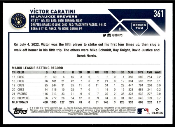 2023 Topps Series 1 Victor Caratini #361 (Back)