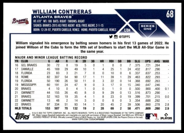 2023 Topps Series 1 William Contreras #68 (Back)