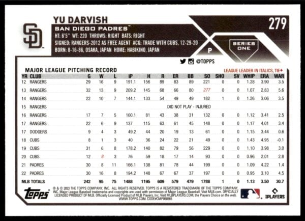 2023 Topps Series 1 Yu Darvish #279 (Back)