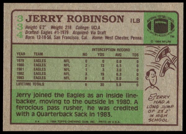 1984 Topps Jerry Robinson #334 (Back)