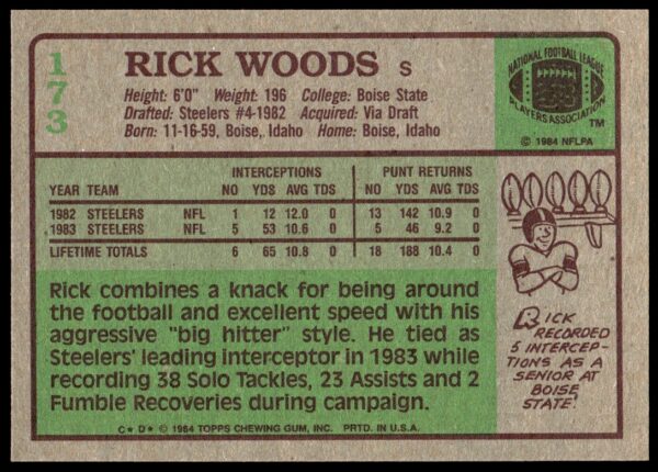 1984 Topps Rick Woods #173 (Back)