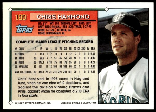 1994 Topps Gold Chris Hammond #189 (Back)