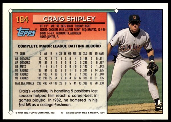 1994 Topps Gold Craig Shipley #184 (Back)