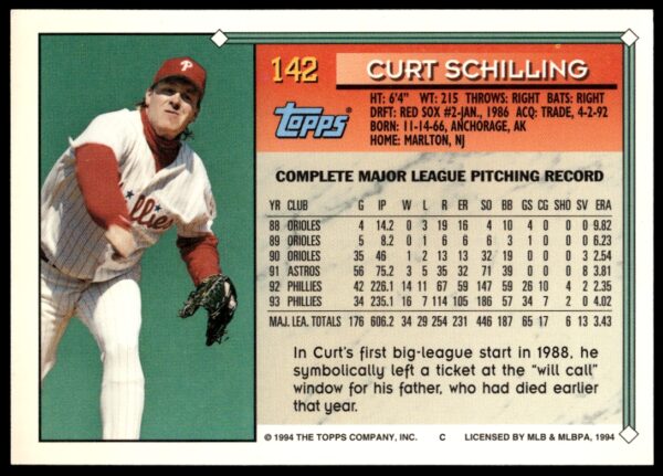 1994 Topps Gold Curt Schilling #142 (Back)