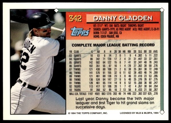 1994 Topps Gold Dan Gladden #342 (Back)